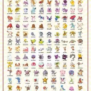 Αφίσα Pokemon - Poster Kanto - 151  (91,5x61)