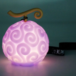Φωτιστικό Light - One Piece - Devil Fruit - Gomu Gomu no Mi (Monkey D. Luffy) (8cm)